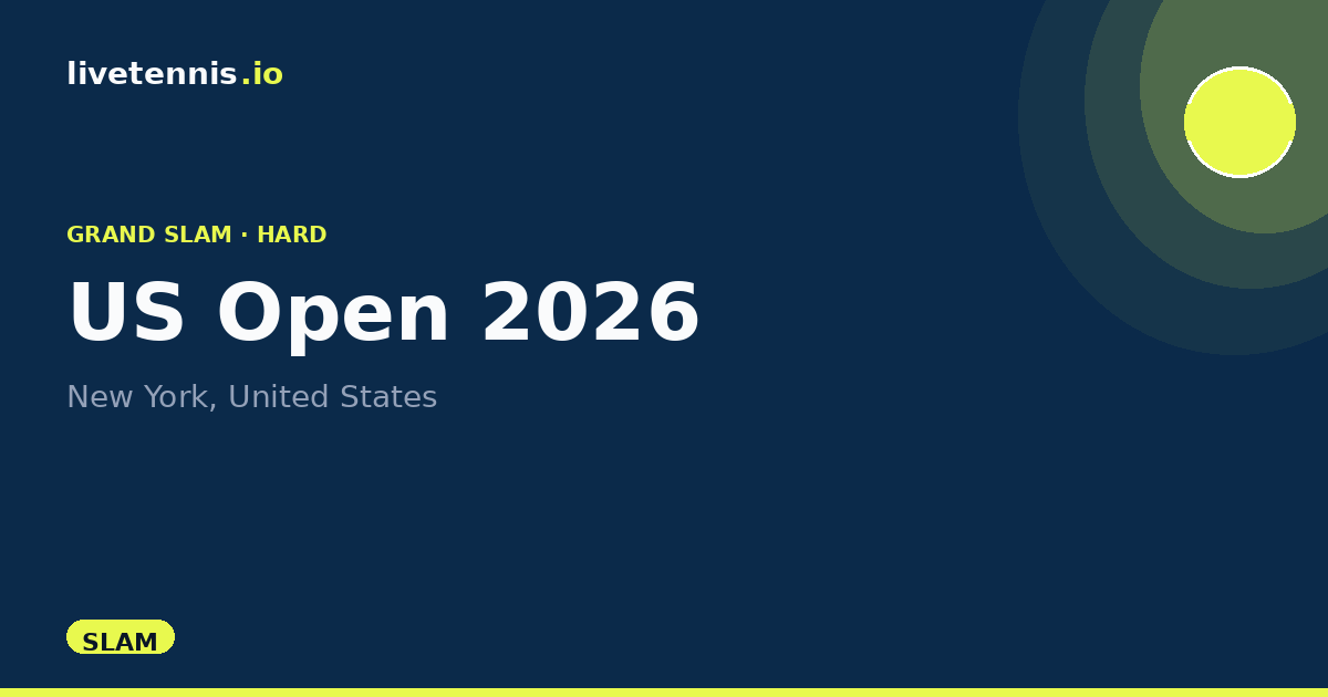 US Open 2026 Live Stream, How to watch live